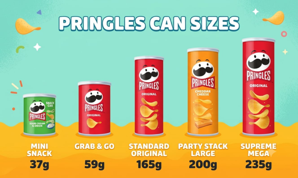 Different Pringles Can Sizes Explained