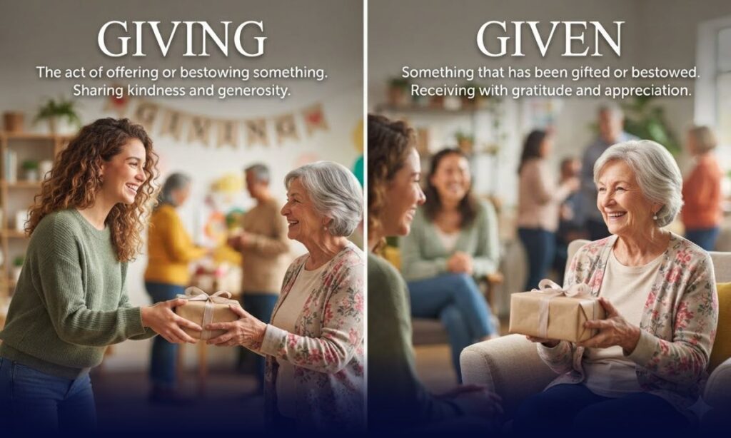 Giving vs Given