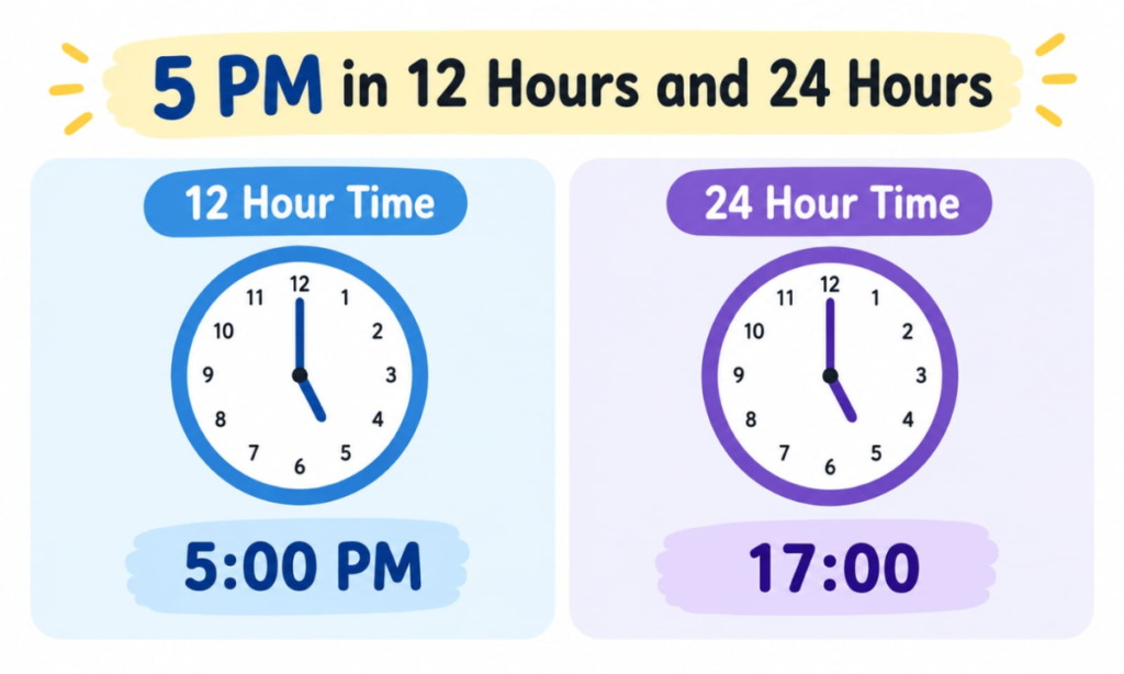 5 PM in 12-Hour and 24-Hour Time