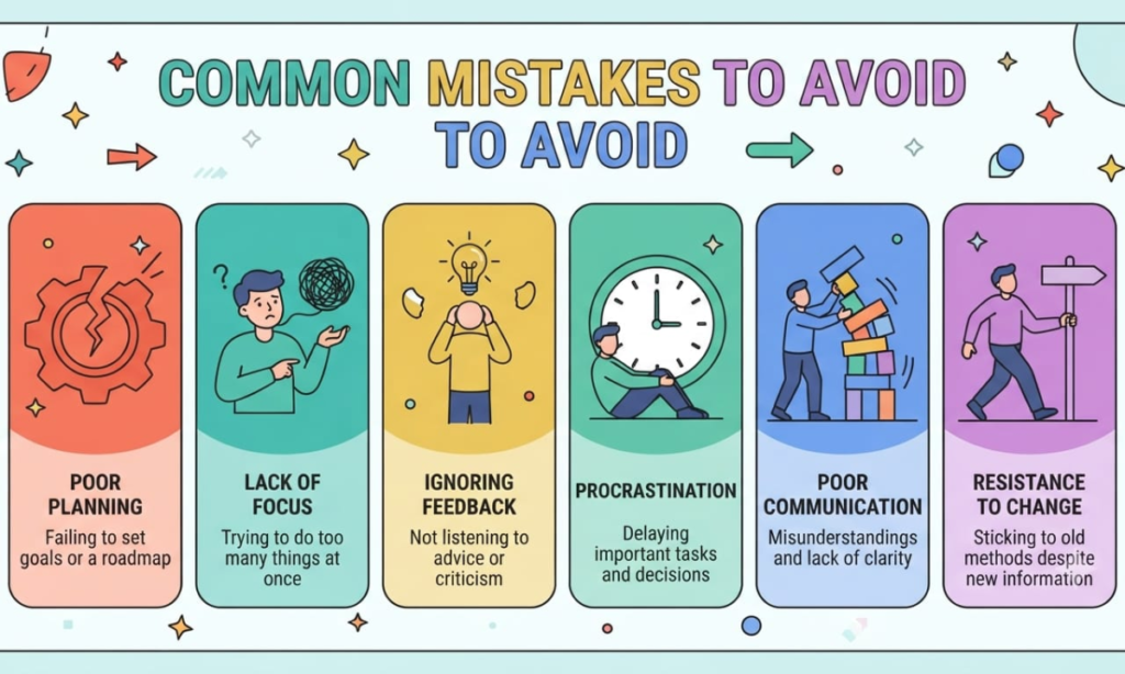 Common Mistakes