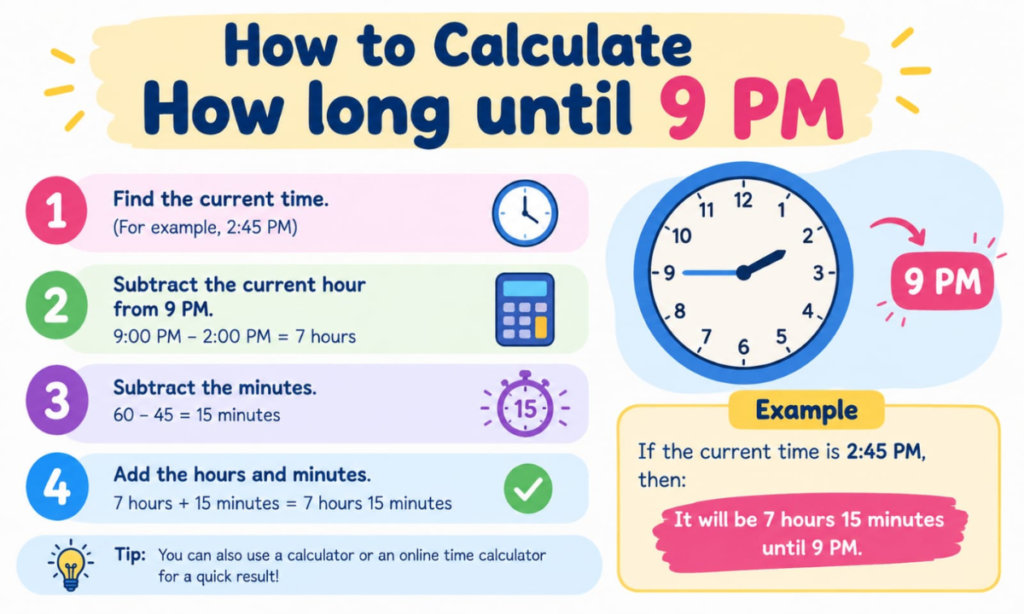 How to Calculate How Long Until 9 PM