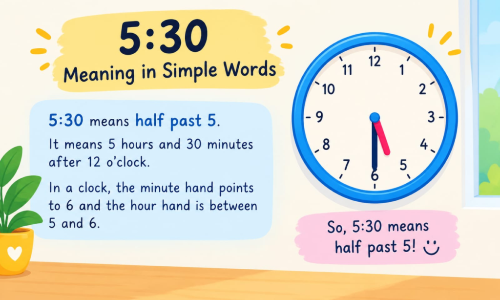 Meaning in Simple Words