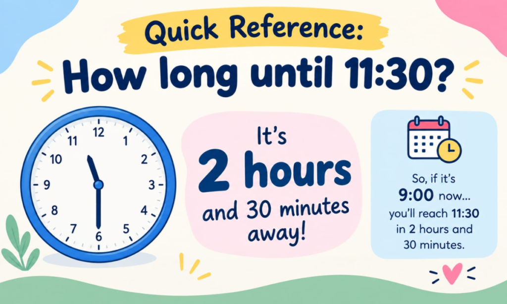 Quick Reference: How Long Until 11:30?