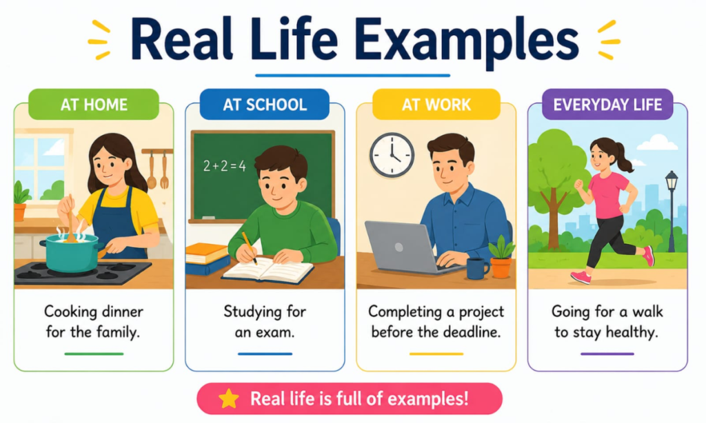 Real-Life Examples