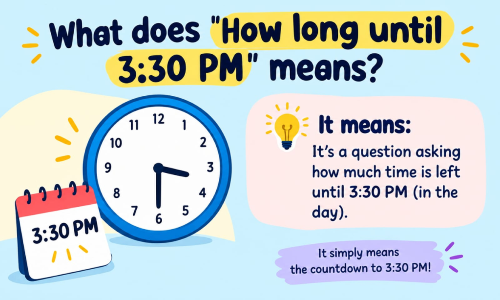 What Does “How Long Until 3:30 PM?” Mean?