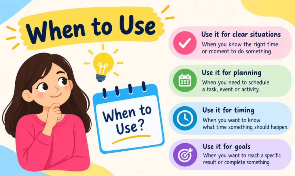 When to Use