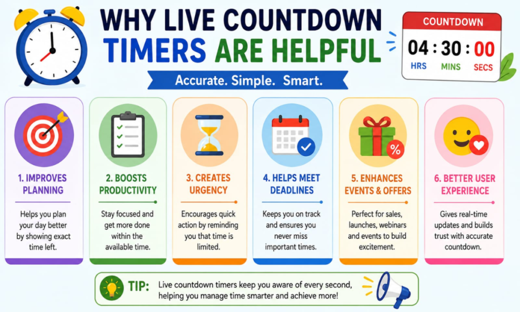 Why Live Countdown Timers Are Helpful