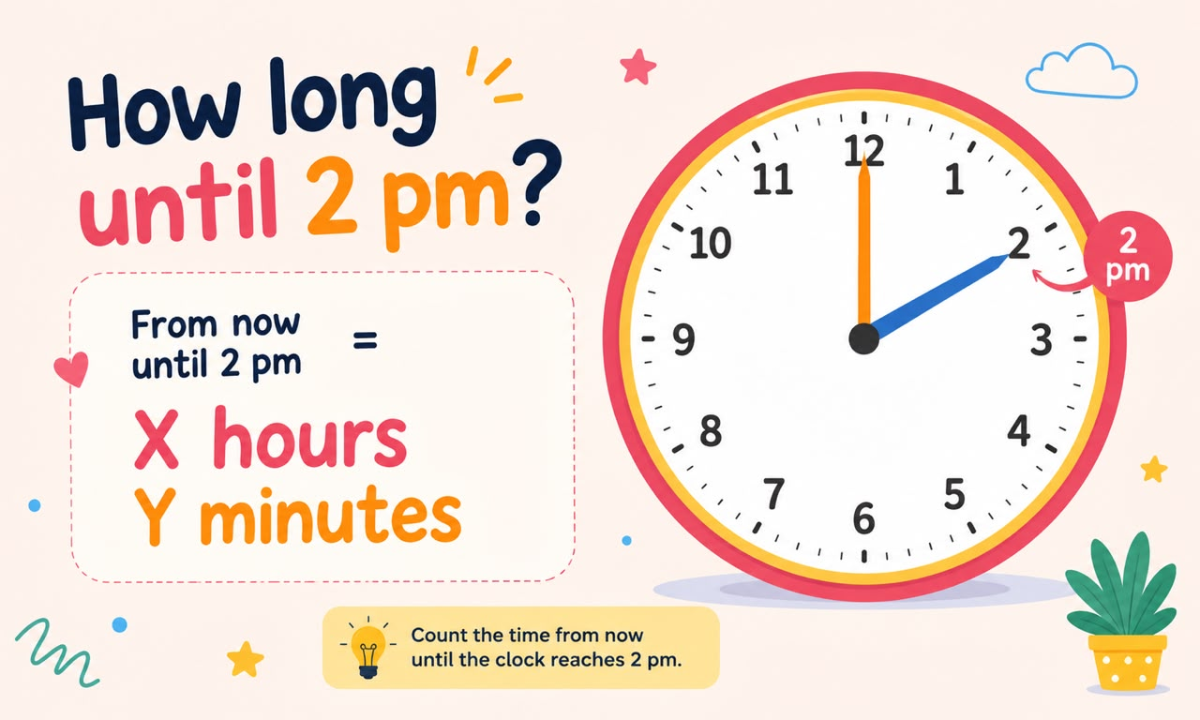 How Long Until 2:00 PM? Calculate the Exact Time Remaining Today