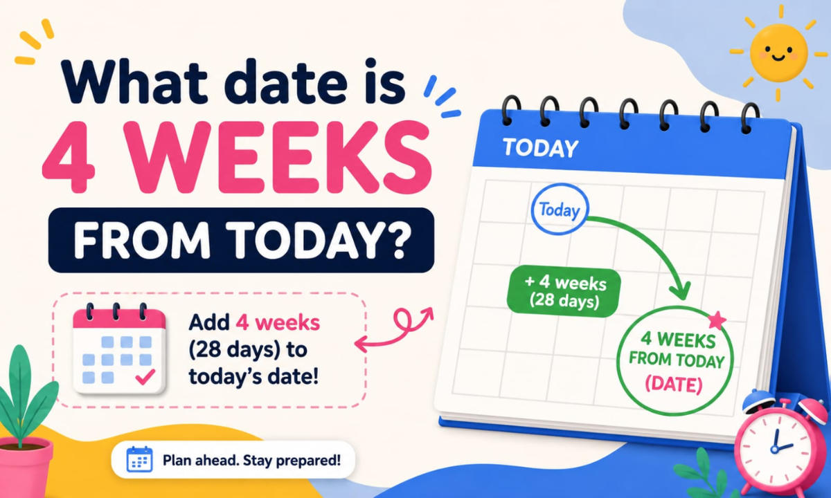 What Date Is 4 Weeks From Today? Calculate the Exact Future Date
