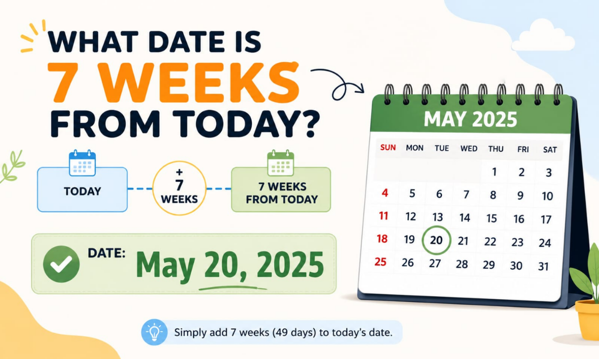 What Date Is 7 Weeks From Today? Calculate the Exact Future Date
