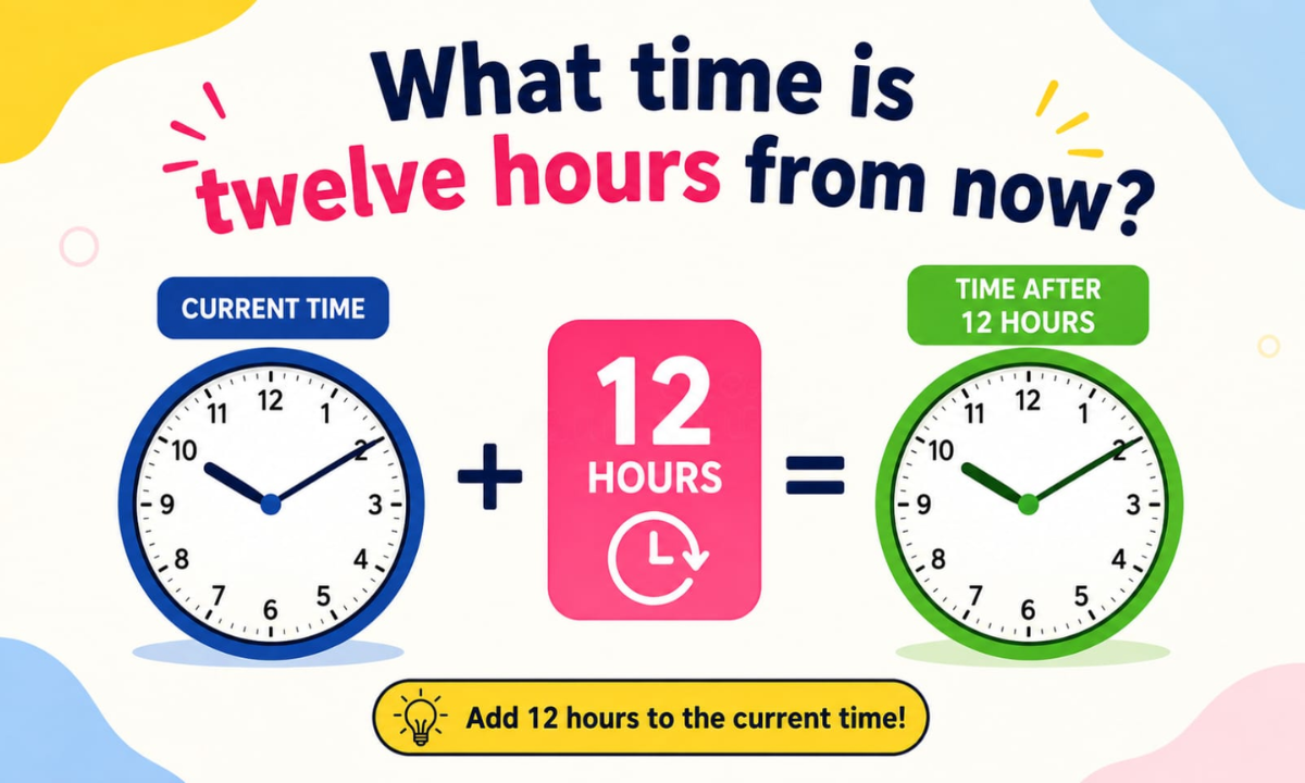 What Time Is 12 Hours From Now? Calculate the Exact Future Time