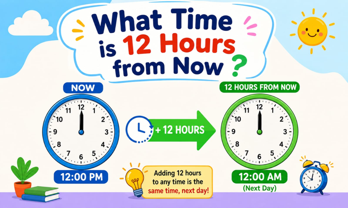 What Time Is 12 Hours From Now? Calculate the Exact Future Time