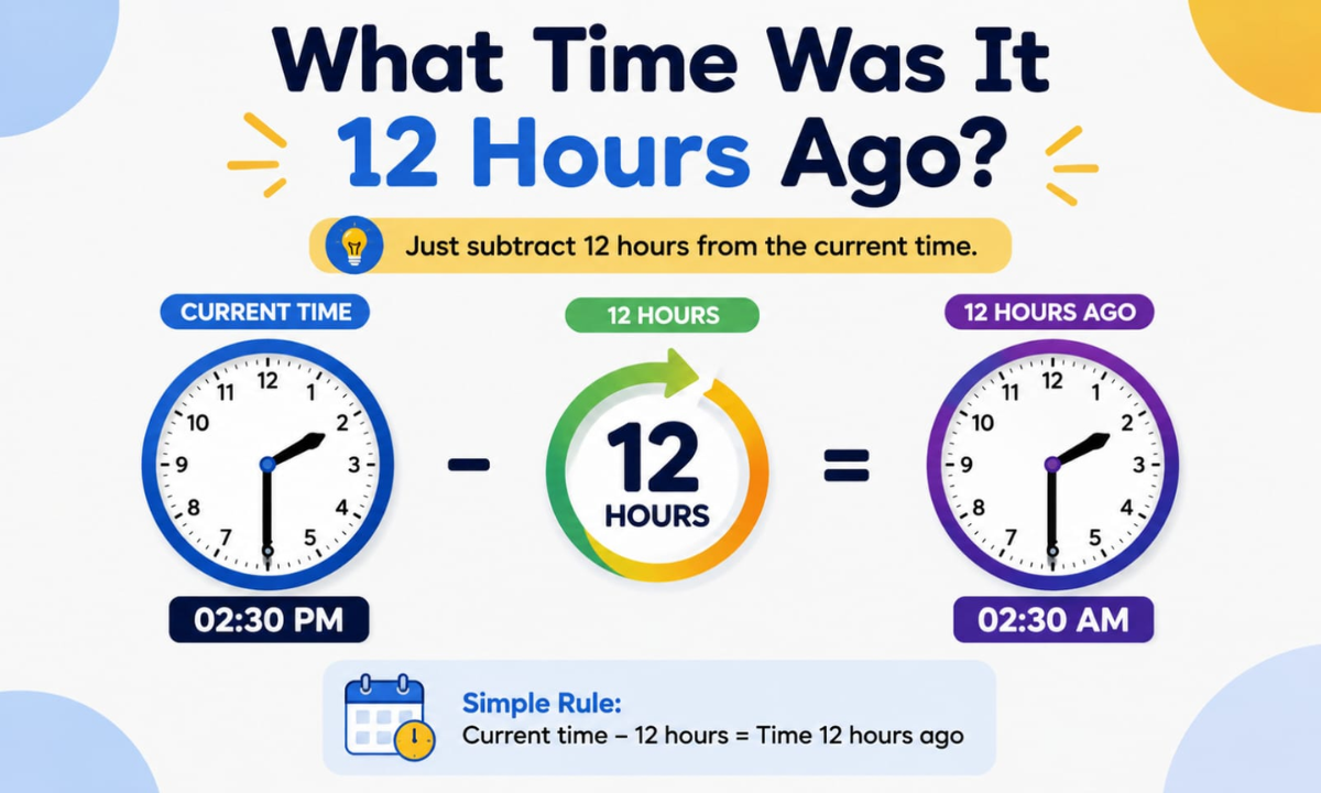 What Time Was It 12 Hours Ago? Calculate the Exact Time