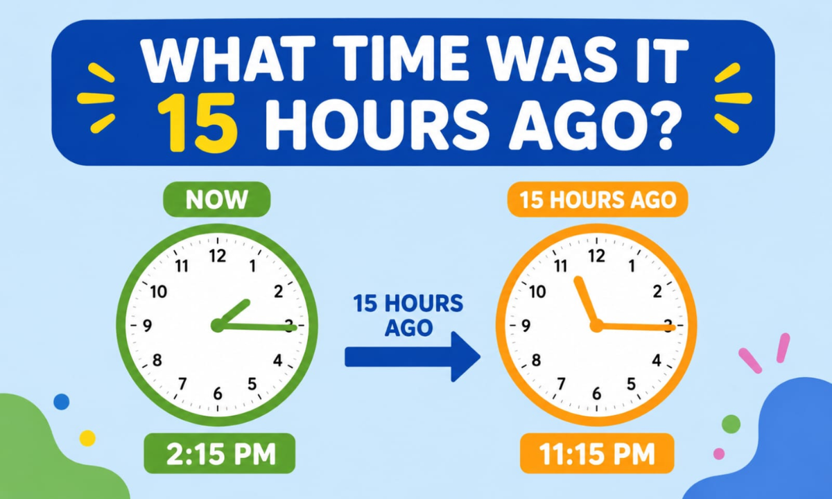 What Time Was It 15 Hours Ago? Calculate the Exact Time Easily