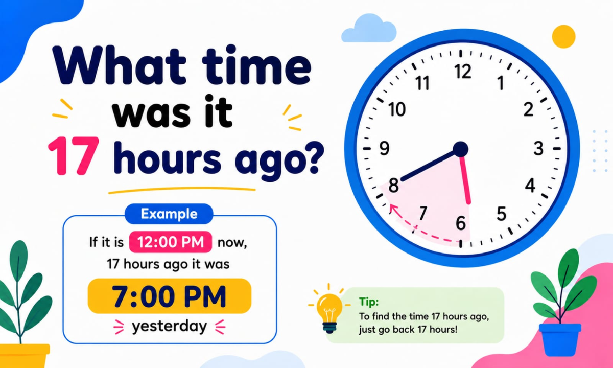 What Time Was It 17 Hours Ago? Calculate the Exact Time Easily