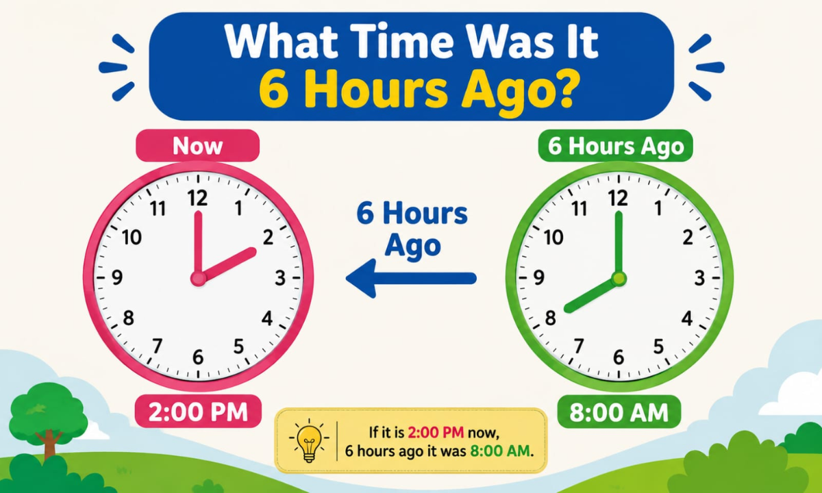 What Time Was It 6 Hours Ago? Calculate the Exact Time Easily